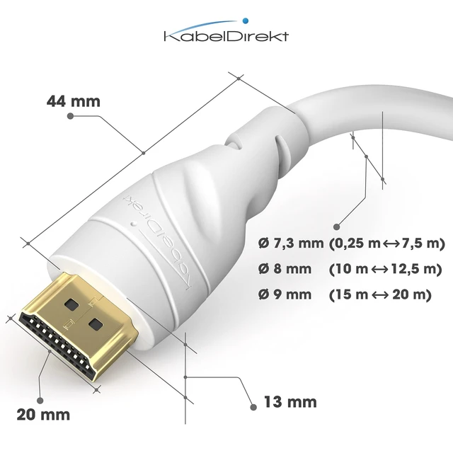 Alt view image 5 of 5 - KabelDirekt 4K HDMI Cable 33ft White for PS5, Blu-ray, Xbox
