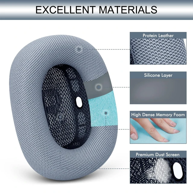 Alt view image 4 of 5 - GEVO Upgraded Ear Cushions Replacement Earpads for AirPods Max 1 & 2 Headphones, Protein Leather Ear Pads Ear Covers Cups with Memory Foam and Magnet for AirPods Max 1 & 2 (Blue)