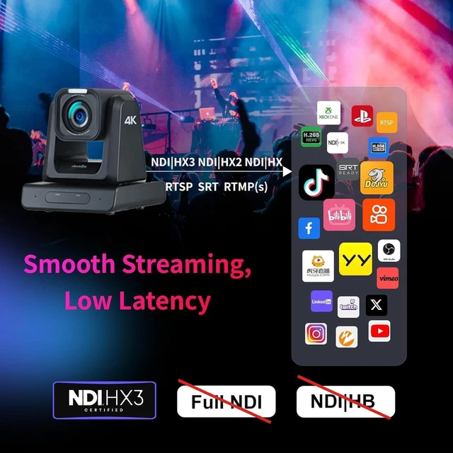 Alt view image 4 of 5 - zowietek ZowiePTZ 4K PTZ Camera, Black, Native NDI^^HX3, 25X, SDI/HDMI/USB