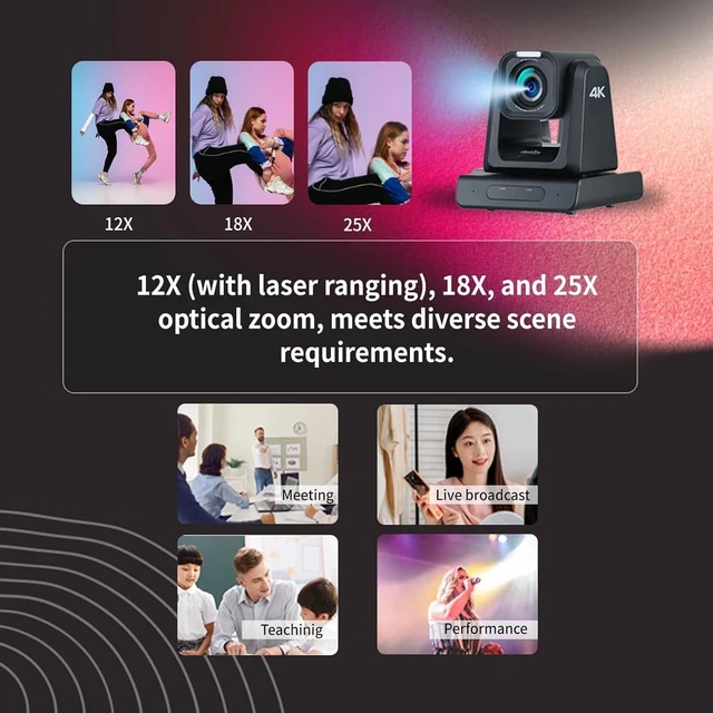Alt view image 2 of 5 - zowietek ZowiePTZ 4K PTZ Camera, Black, Native NDI^^HX3, 25X, SDI/HDMI/USB