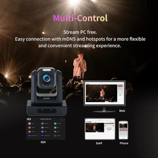 Alt view image 5 of 5 - zowietek ZowiePTZ 4K PTZ Camera, Black, Native NDI^^HX3, 25X, SDI/HDMI/USB