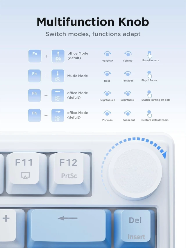 Alt view image 5 of 5 - wegear 75% Compact Mechanical Keyboard with Knob for PC/Mac/Laptop-Blue