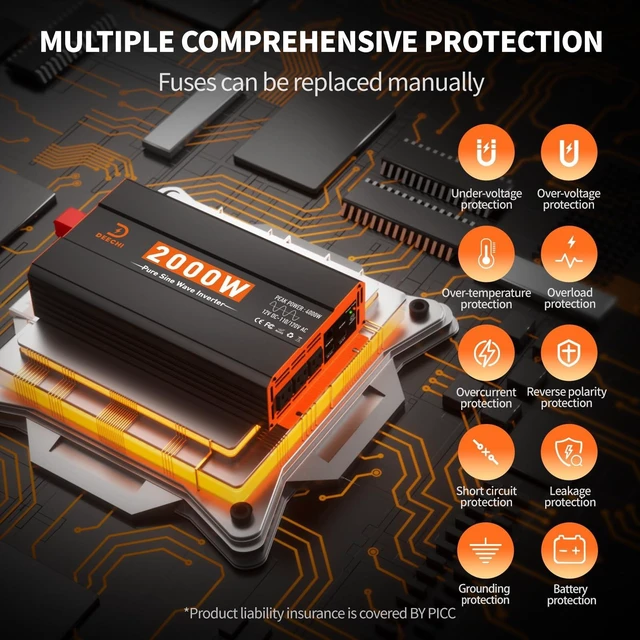 Alt view image 4 of 5 - 2000W Pure Sine Wave Power Inverter 12V DC to 110V/120V AC Car Converter