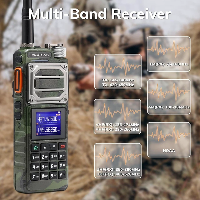 Alt view image 2 of 5 - BAOFENG UV-25 10W Ham Radio, Long Range Tactical Two Way Radio, Camo Green