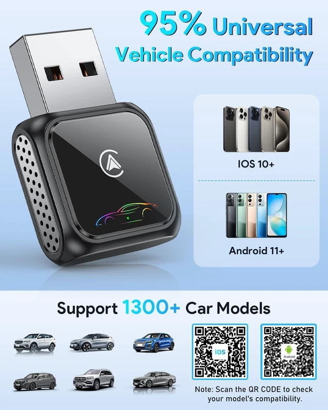 Alt view image 2 of 2 - Visoud Mini Wireless CarPlay Adapter, 2017+ Models, KY4195 (Light Blue)