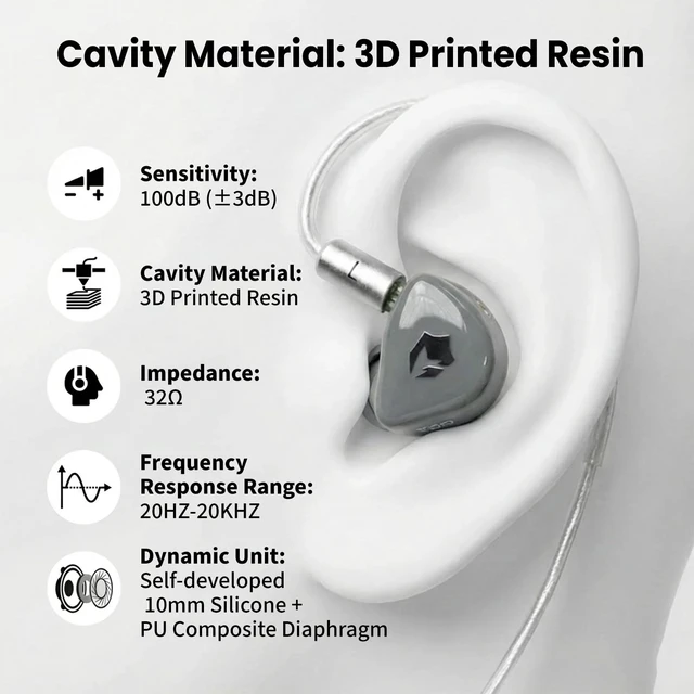 Alt view image 2 of 5 - EPZ G20 in Ear Monitor Earphones HiFi Music IEM for Gaming Earbuds with Mic 3.5mm and Type-C Detachable OFC Cable Ideal for Music,Gaming