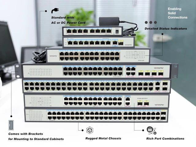 Alt view image 5 of 5 - WIWAV S1526-24F2TS-P 26-Port 10/100M PoE Unmanaged Ethernet Switches - Full Duplex LAN Hub for Enterprise, Business, Home, Office, NAS, AP, PoE Surveillance Camera (Built-in 260W, Metal, Plug&Play)