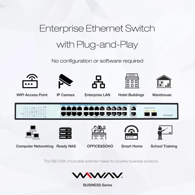 Alt view image 4 of 5 - WIWAV S1526-24F2TS-P 26-Port 10/100M PoE Unmanaged Ethernet Switches - Full Duplex LAN Hub for Enterprise, Business, Home, Office, NAS, AP, PoE Surveillance Camera (Built-in 260W, Metal, Plug&Play)