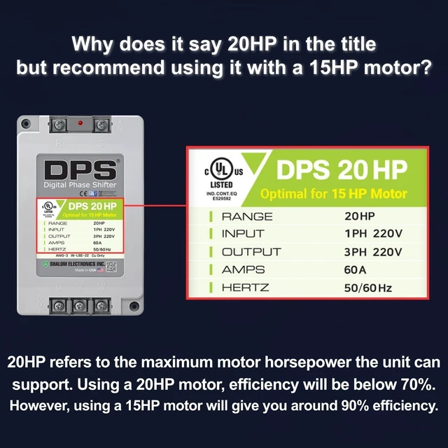 Alt view image 4 of 5 - American DPS Digital Phase Converter 20HP, Single to 3 Phase, 60A 200-240V