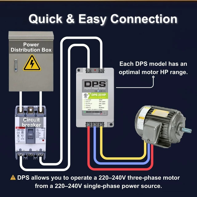 Alt view image 3 of 5 - American DPS Digital Phase Converter 20HP, Single to 3 Phase, 60A 200-240V