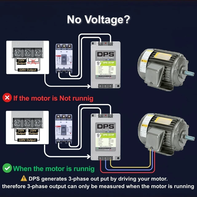 Alt view image 5 of 5 - American DPS Digital Phase Converter 20HP, Single to 3 Phase, 60A 200-240V