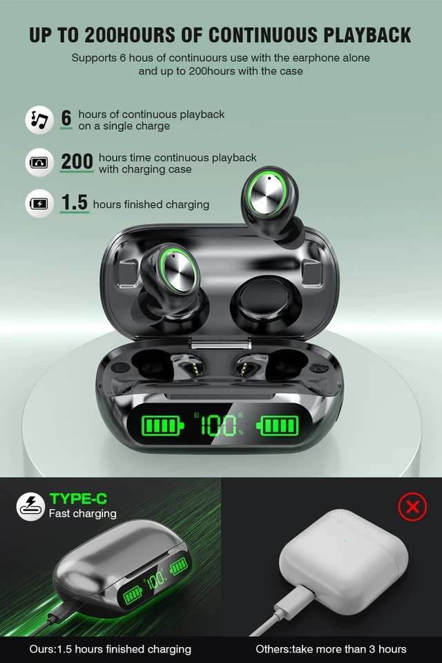Alt view image 3 of 5 - Bluetooth Earbuds Wireless 200Hrs Playback, IPX7 Waterproof, Noise Canceling LED Power Display Earphones with Charging Case, In-Ear, Headphones with Mic for Phone Smart TV Laptop Computer Andro