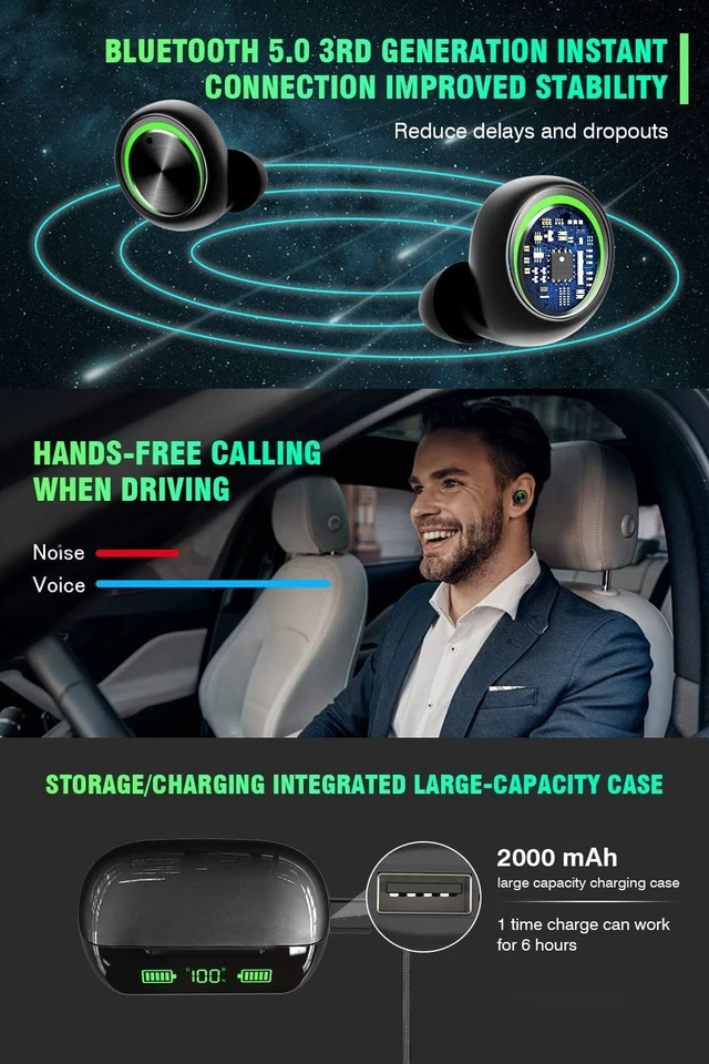 Alt view image 4 of 5 - Bluetooth Earbuds Wireless 200Hrs Playback, IPX7 Waterproof, Noise Canceling LED Power Display Earphones with Charging Case, In-Ear, Headphones with Mic for Phone Smart TV Laptop Computer Andro