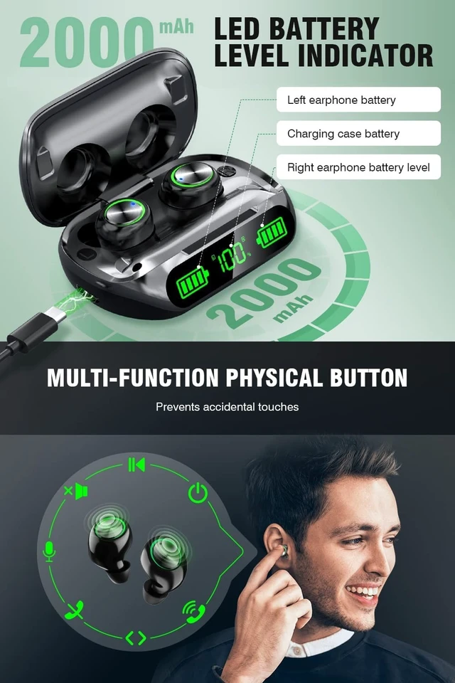 Alt view image 2 of 5 - Bluetooth Earbuds Wireless 200Hrs Playback, IPX7 Waterproof, Noise Canceling LED Power Display Earphones with Charging Case, In-Ear, Headphones with Mic for Phone Smart TV Laptop Computer Andro