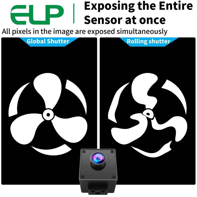 Alt view image 3 of 5 - ELP 5mp 60fps Global Shutter USB3.0 Camera Wide Angle 110degree Webcam for Computer Mini UVC USB3.0/2.0 PC Camera High Speed Lightburn Cameras for Laser (110degree no Distortion Lens)