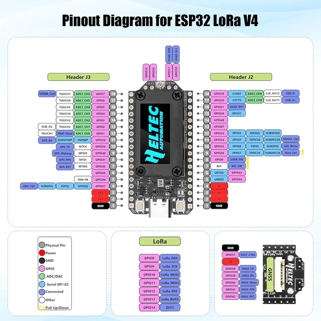 Alt view image 5 of 5 - ESP32 LoRa V4 Development Board Kit with 3000mAh Battery, USB-C Charger, 915MHz Antenna & Storage Case, ESP32-S3 SX1262 WiFi Bluetooth OLED for Meshtastic Arduino LoRaWAN IoT Projects