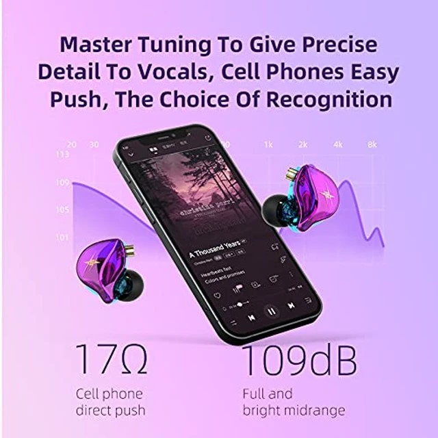 Alt view image 5 of 5 - KASOTT QKZ ZXT in Ear Monitor Headphones, Wired Earphones Stereo Bass, HiFi Wired Earbuds, Dynamic Dual Driver Gaming Earbuds with Detachable Cable for Musicians, Singer (White)