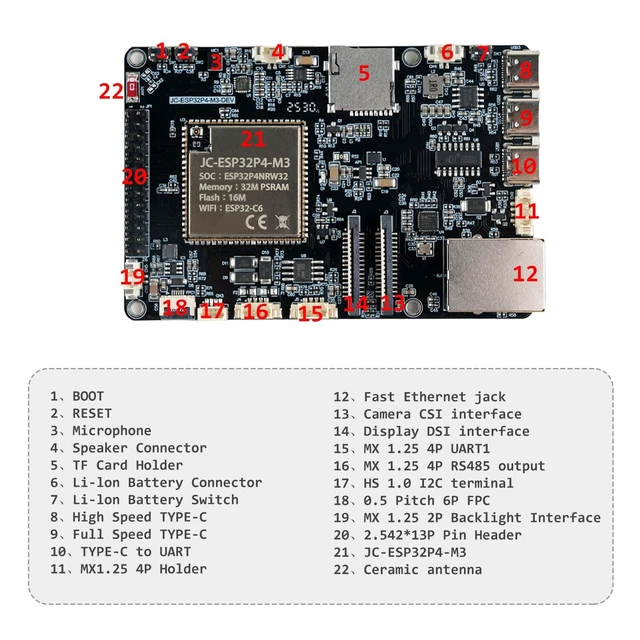 Alt view image 3 of 5 - ESP32-P4 Development Board ESP32-C6 Wi-Fi 6 BLT 5 (LE), Dual-Core RISC-V 360MHz, 32MB PSRAM 16MB Flash Smart Board PoE Module for Arduino IoT