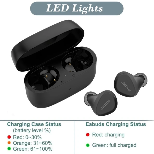 Alt view image 3 of 5 - Charging Case for Jabra Elite 4 Active, Replacement Charger Battery Case 590mAh for Jabra Elite 4 Active (Black)
