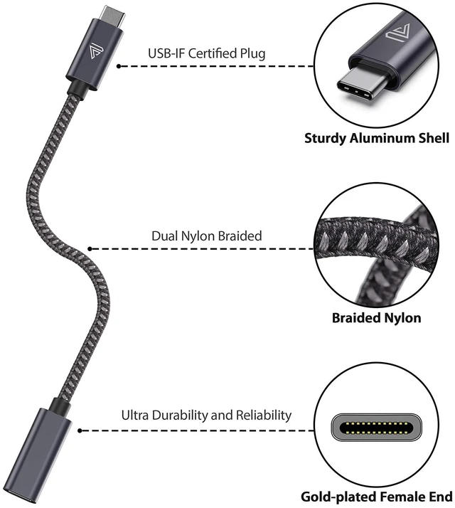 Alt view image 3 of 5 - Faracent USB C Extension Cable (10FT/3M) Type C Male to Female 10gbps