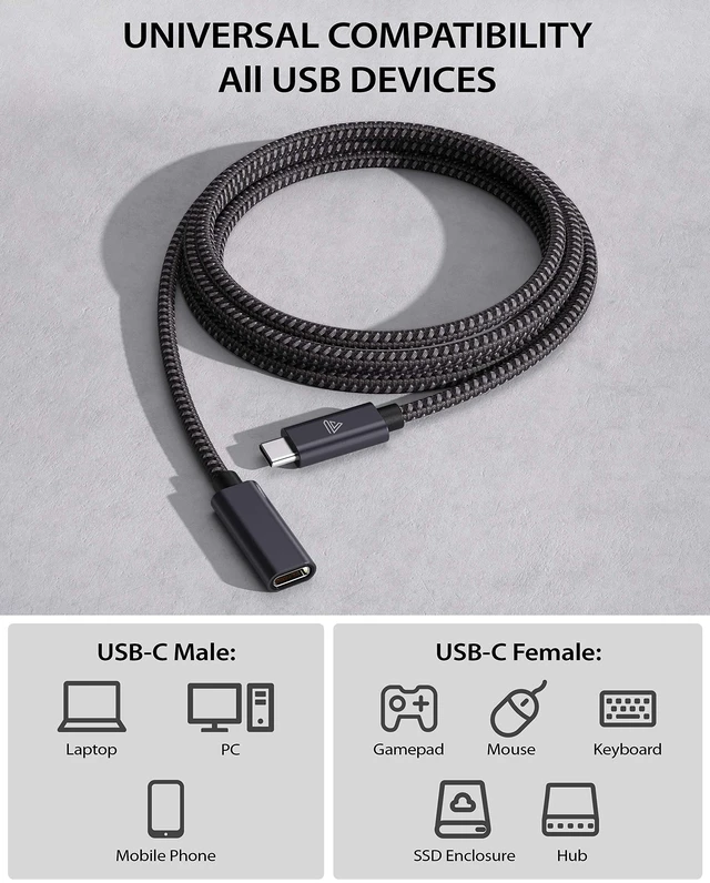 Alt view image 5 of 5 - Faracent USB C Extension Cable (10FT/3M) Type C Male to Female 10gbps