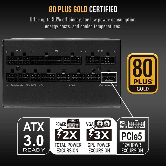 Alt view image 2 of 5 - HIGH POWER PC Power Supply Fully Modular 1300W 80 Plus Gold Certified ATX 3.0 & PCIE-5.0 Compliant, High-Performance, Efficiency, and Reliability. Active PFC, and All Protections.