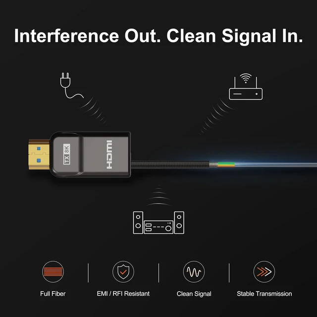 Alt view image 3 of 5 - RUIPRO 8K Full Fiber Optic Armored HDMI 2.1 Cable 48Gbps, 8K60/4K120, 10FT