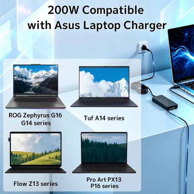 Alt view image 4 of 5 - 200W ADP-200JB K Laptop Charger Fit for Asus ROG Zephyrus G16 GU605 GA605
