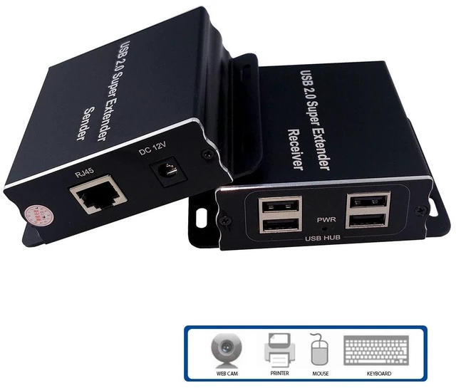 Main image of E-SDS USB 2.0 Extender to RJ45 Over Cat5 Cat5E Cat6 up to 196 Ft, USB Ethernet Extender Over Cat5/5E/6 Supports Windows/Mac/Vista, Plug and Play, No Driver Needed (USB Extender 4 Ports)