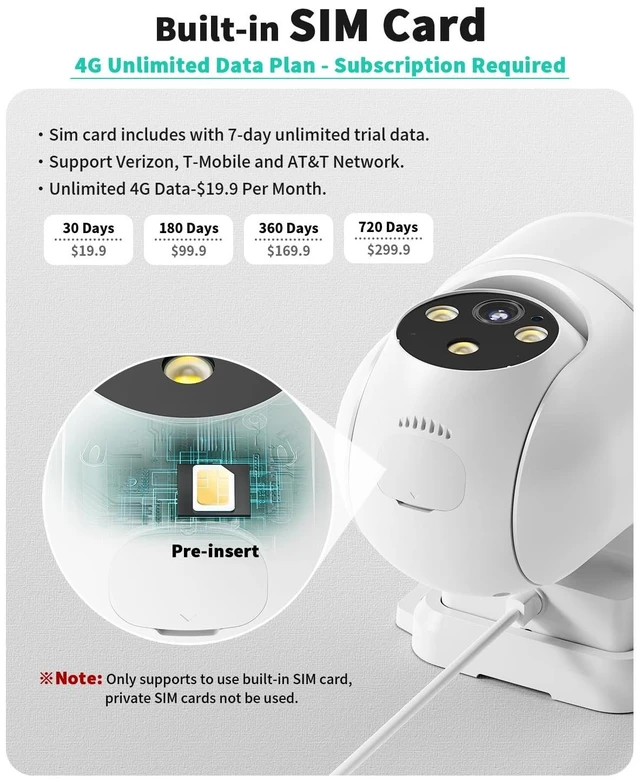 Alt view image 2 of 5 - LIWAN Wired Cellular Security Camera, No WiFi Needed, Indoor, White, 1 Pack