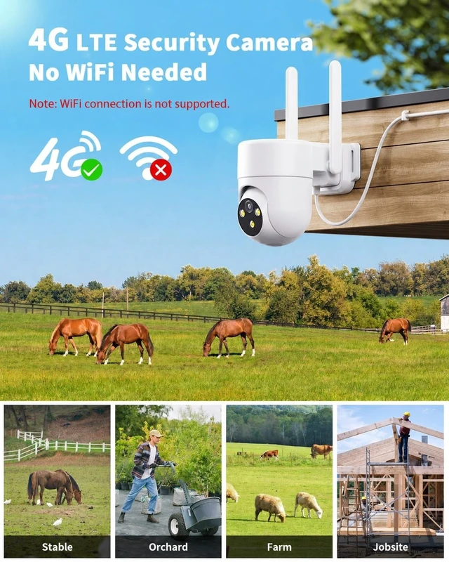 Alt view image 3 of 5 - LIWAN Wired Cellular Security Camera, No WiFi Needed, Indoor, White, 1 Pack