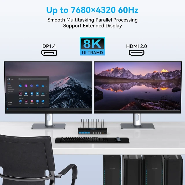 Alt view image 3 of 5 - HDMI Displayport KVM Switch 2 Monitors 4 Computers 4K@60Hz USB 3.0