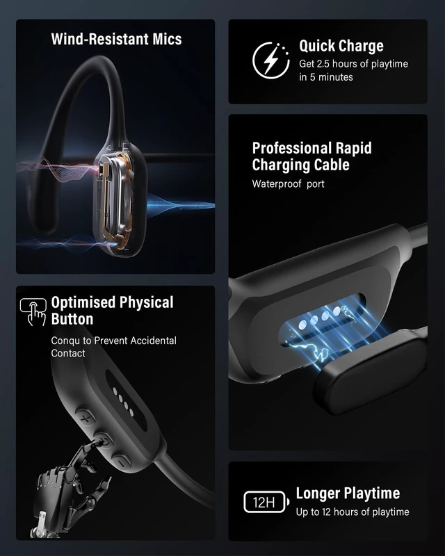 Alt view image 4 of 4 - ZOVIMAX Swimming Headphones, Open Ear Headphones