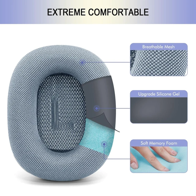 Alt view image 3 of 5 - Upgraded Ear Cushions for Apple AirPods Max, Mesh Ear Pads Replacement
