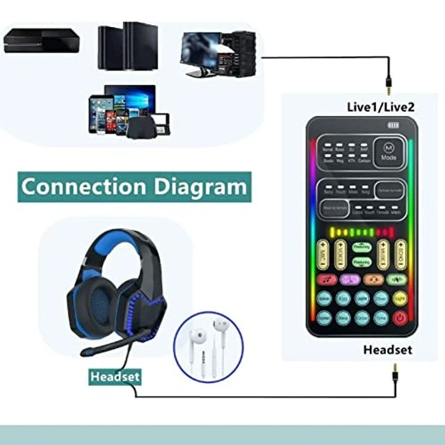 Alt view image 3 of 5 - Voice Changer, Portable Handheld Voice Modulator with 8 Voice Changes, Sound Card for PC Mobile Phone Laptap