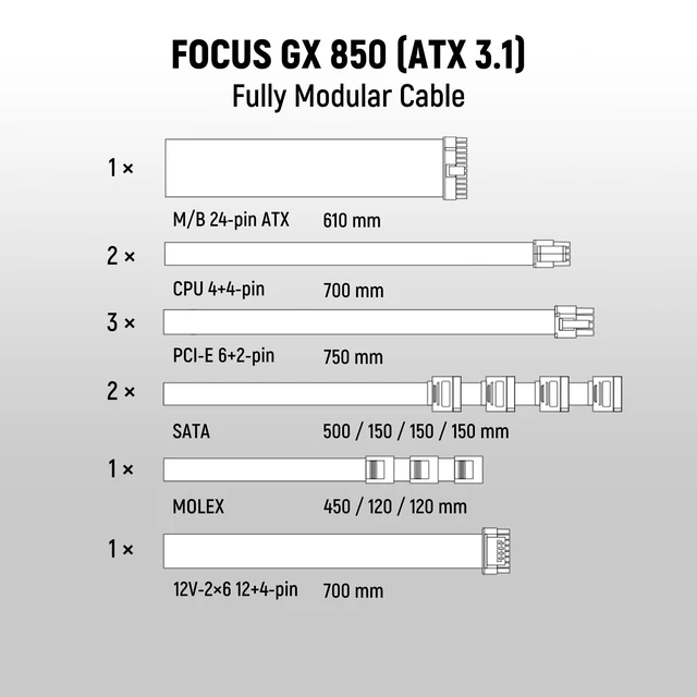 Alt view image 3 of 5 - Seasonic Focus GX-850 850W Power Supply ATX 3.1 & PCIe 5.1 Ready White