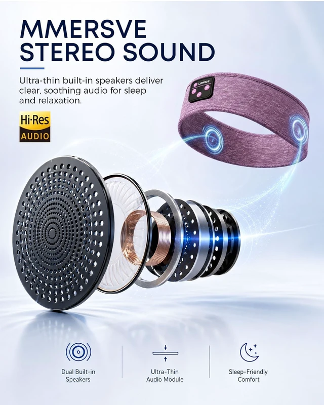 Alt view image 4 of 5 - Lavince Sleep Headphones Bluetooth 5.4 Headband, Sleep Headband Headphones