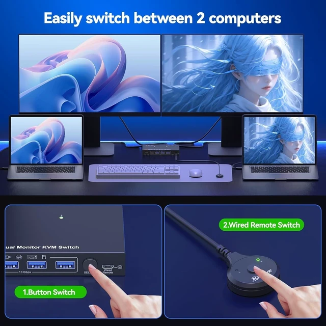 Alt view image 5 of 5 - USB C KVM Switch 2 Monitors 2 Computers 4K@60Hz, Camgeet Dual Monior KVM Switch 2 Laptops Share 2 Monitors and 4 10Gbps USB Ports, USB3.2, PD 100W, Wired Remote, USB-C Cables and 12V Power Adapter