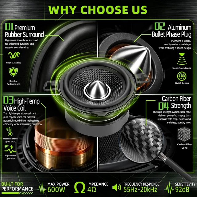 Alt view image 3 of 5 - 3.5 Inch Speakers 600W Max 4 Ohm Carbon Fiber Cone 3.5" Car Woofer 2 Pack