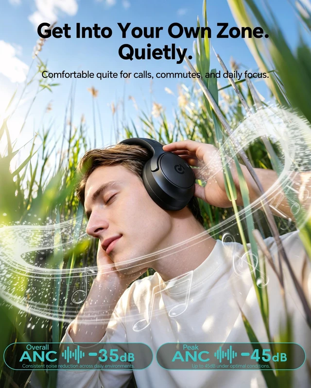 Alt view image 2 of 5 - dbsono Hybrid Active Noise Cancelling Headphones:Over-Ear Headphone Black