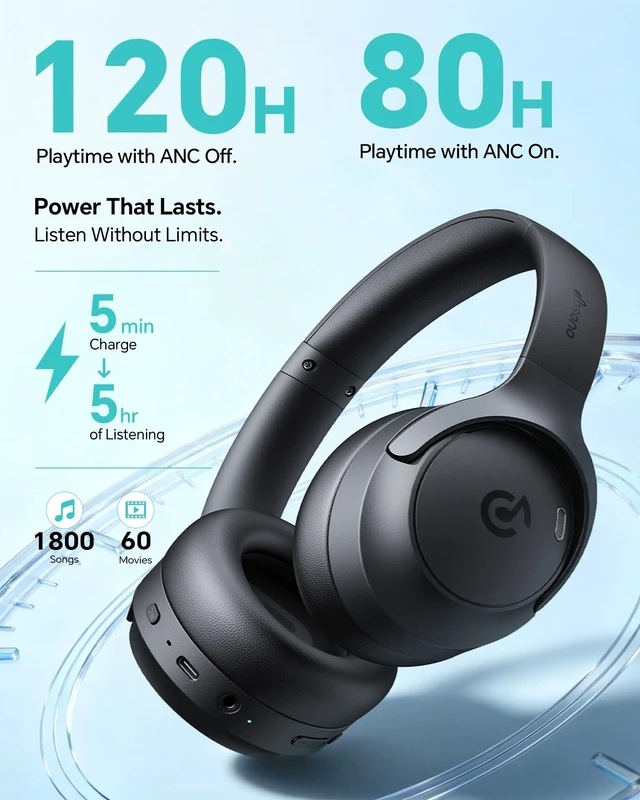 Alt view image 5 of 5 - dbsono Hybrid Active Noise Cancelling Headphones:Over-Ear Headphone Black