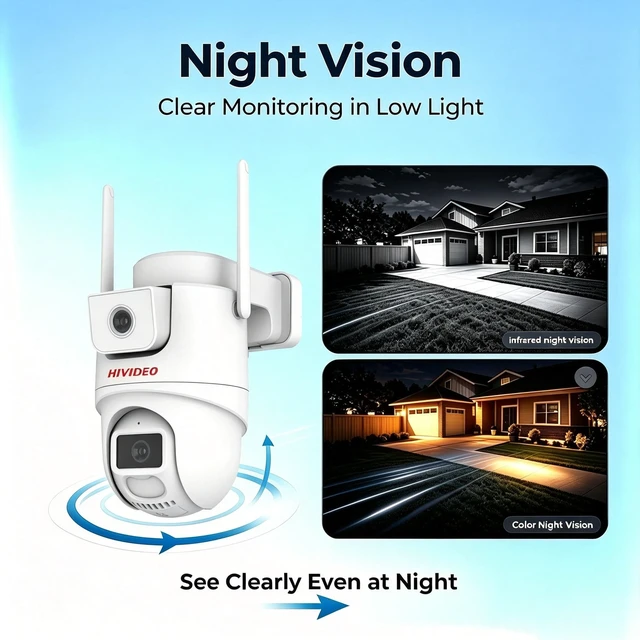Alt view image 3 of 5 - 2MP Dual Lens 2.4G WiFi Security Camera Wireless Outdoor For Home Security