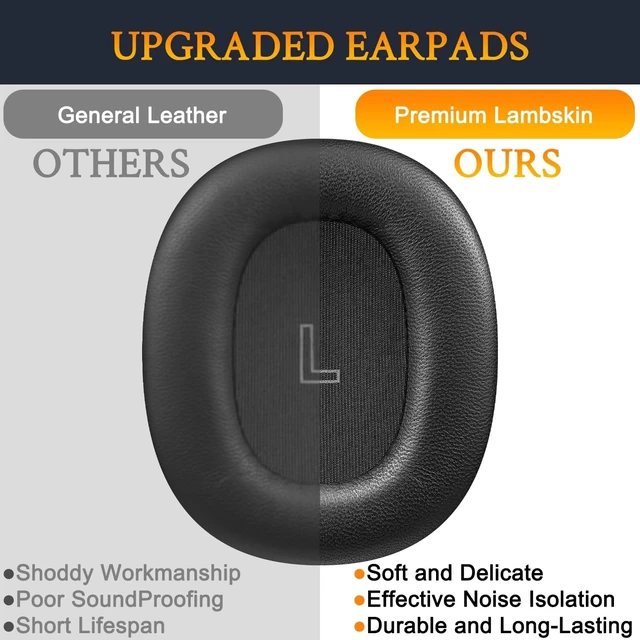 Alt view image 3 of 5 - SOULWIT Lambskin Earpads for B&O Beoplay H95 - Black