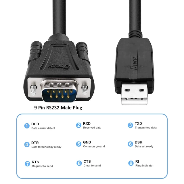 Alt view image 4 of 5 - DTECH USB to Male RS232 Cable 50ft USB to DB9 Serial Port Adapter with LED Indicator Lights, Compatible with Windows 11/10/8/7, Linux, Mac OS, Plug for Printer, CNC, Industrial Equipmen