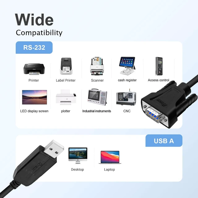 Alt view image 5 of 5 - DTECH USB to Male RS232 Cable 50ft USB to DB9 Serial Port Adapter with LED Indicator Lights, Compatible with Windows 11/10/8/7, Linux, Mac OS, Plug for Printer, CNC, Industrial Equipmen