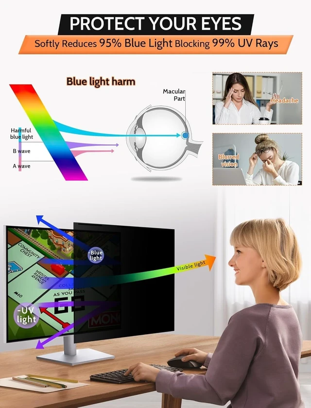 Alt view image 4 of 5 - 2 Pack- 32 Inch 16:9 Magnetic Privacy Screen for Frameless Computer Monitor