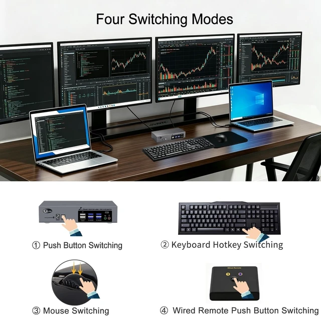 Alt view image 5 of 5 - CKLau USB-C MST KVM Switch for 2 Computers and 4 Monitors, Quad 4K@60Hz, Dual USB-C per Computer, Windows Extended Display, USB 3.0 Hub