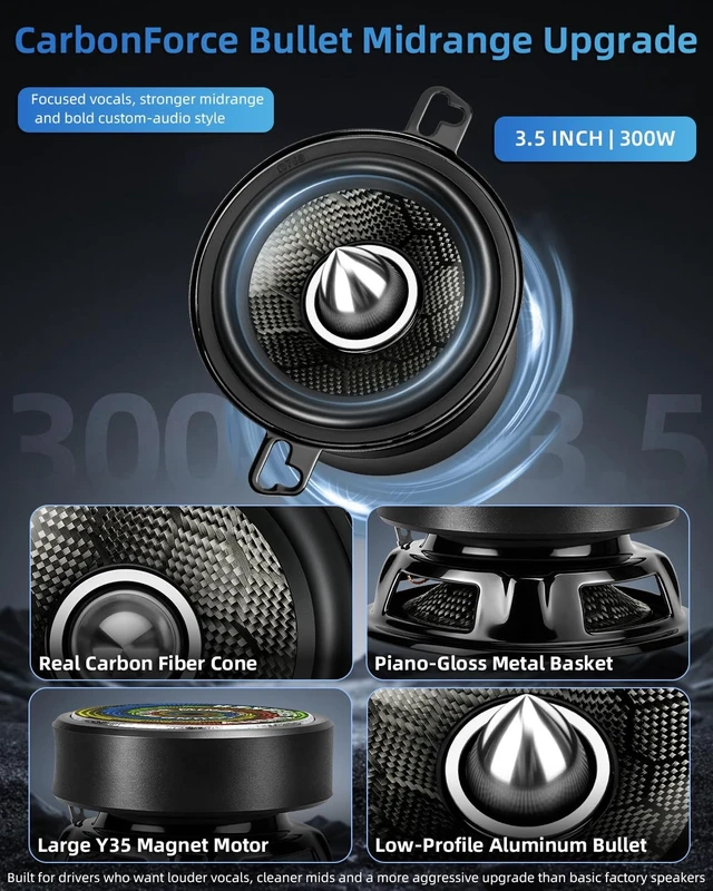 Alt view image 2 of 5 - TANVSO CarbonForce 3.5 Inch Speakers, 300W Peak 4 Ohm 3.5 Car Speakers, 3-1/2 Bullet Midrange Speakers with Honeycomb-Weave Carbon Fiber Cone, Low-Profile Aluminum Bullet for Dash, 2 Pack