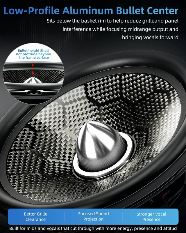Alt view image 4 of 5 - TANVSO CarbonForce 3.5 Inch Speakers, 300W Peak 4 Ohm 3.5 Car Speakers, 3-1/2 Bullet Midrange Speakers with Honeycomb-Weave Carbon Fiber Cone, Low-Profile Aluminum Bullet for Dash, 2 Pack