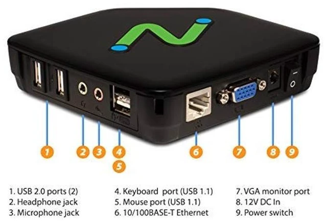 Alt view image 2 of 4 - NComputing L300 Ethernet Virtual Desktop with vSpace